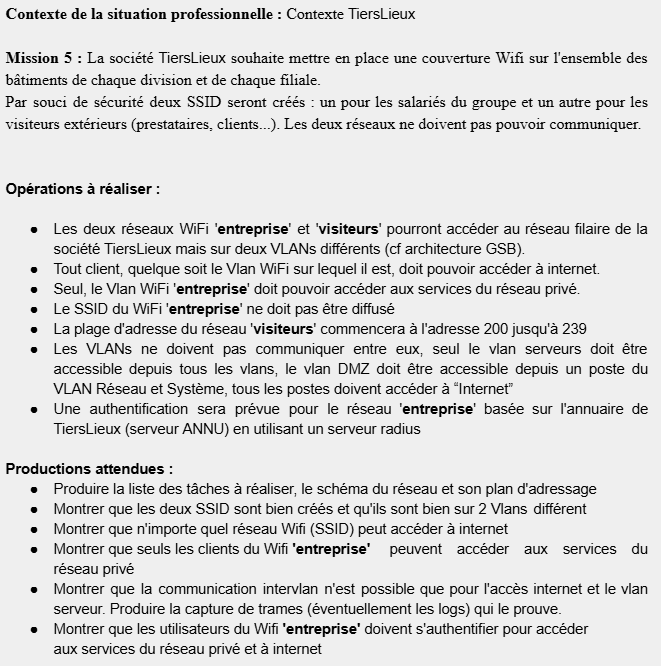 Synthèse stage 2025